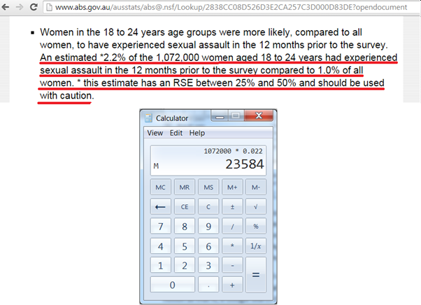 abs simple calculation