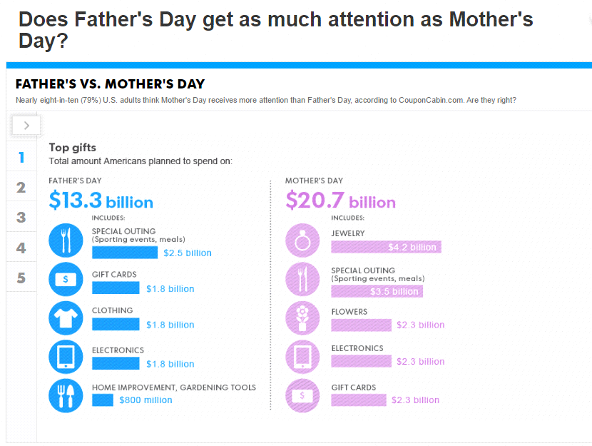 usatoday